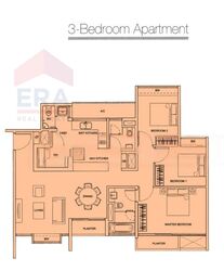 Botannia (D5), Condominium #464274611